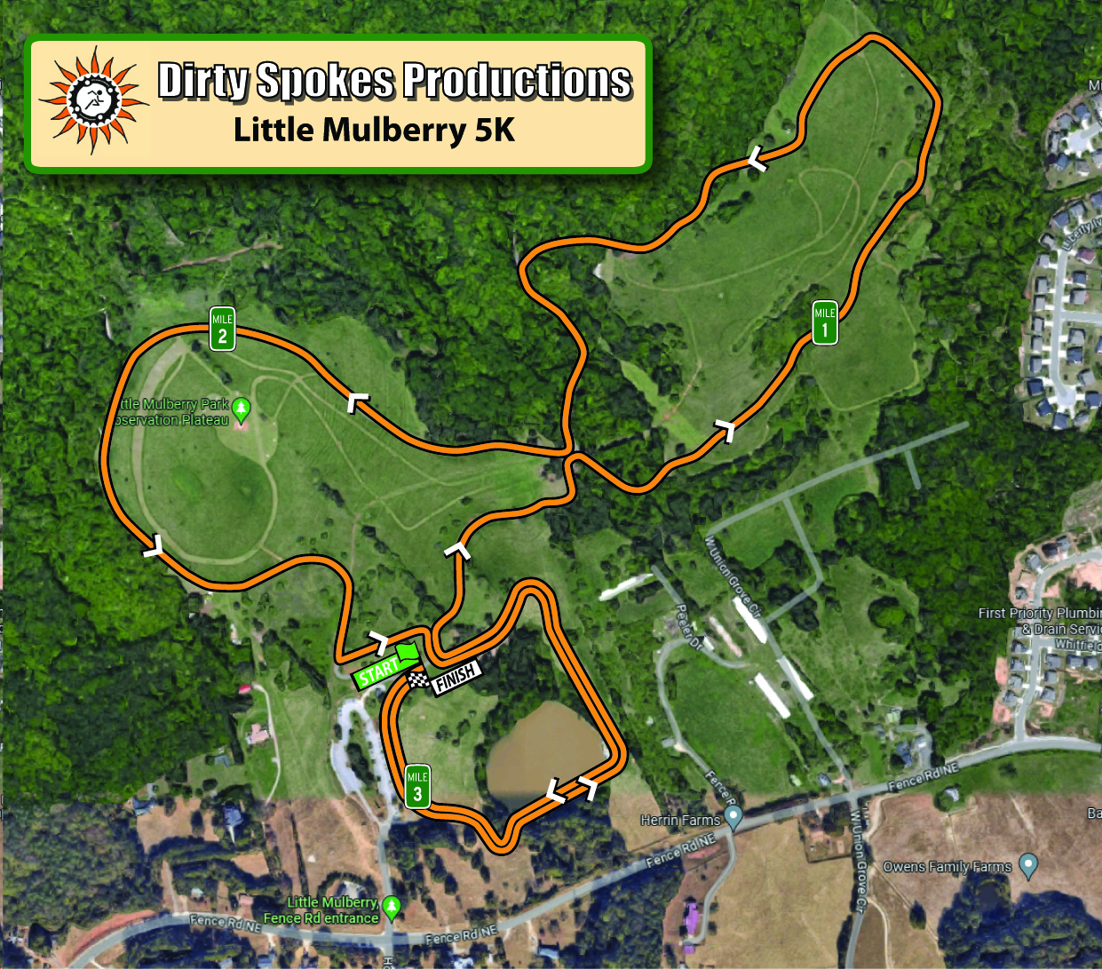 Little Mulberry Park